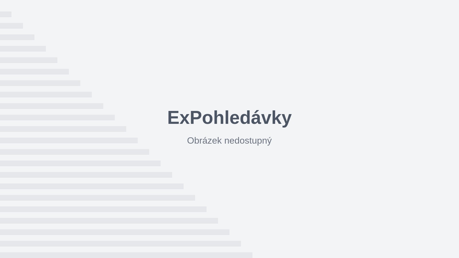 Geschäftspartner: Wie prüft man zuverlässig?